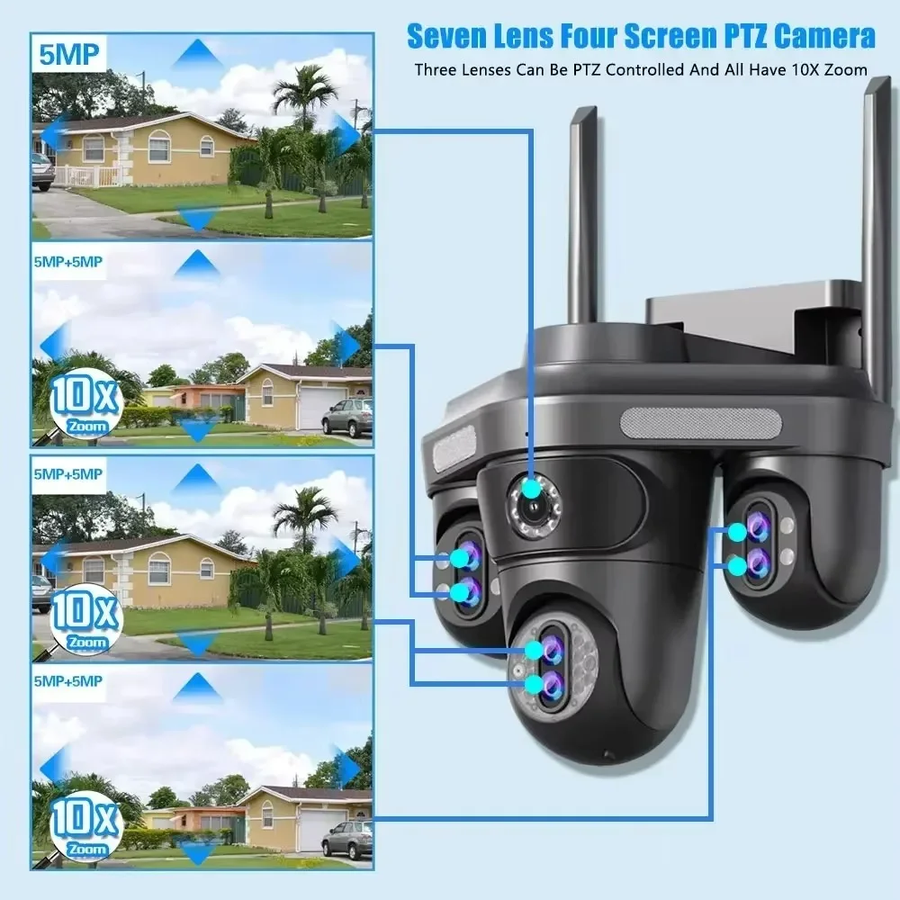 Caméra WIFI 35MB 7 lens 3 zoom *10