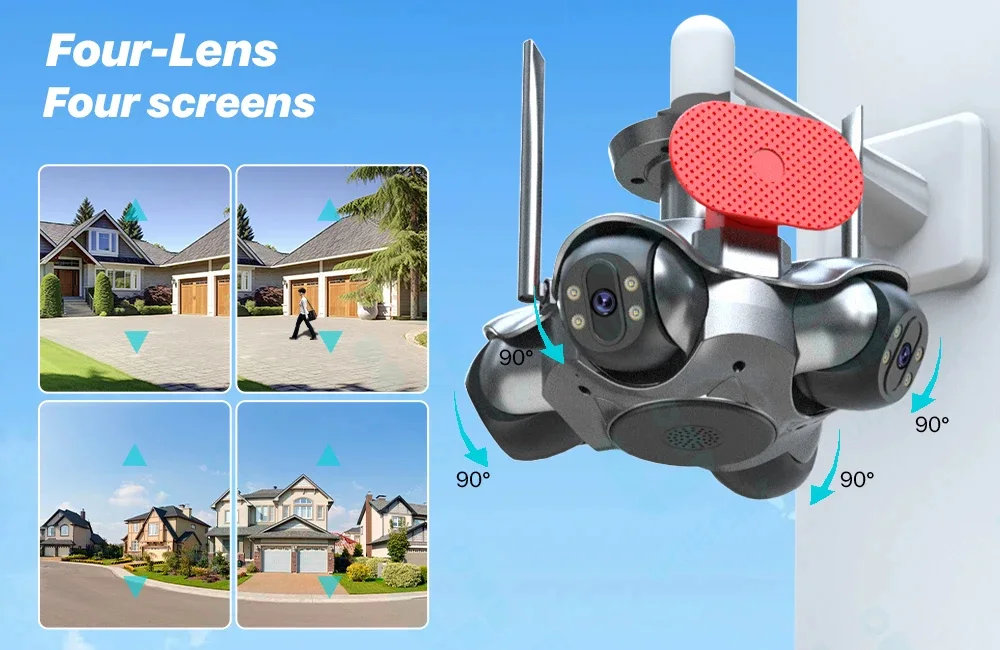 Caméra WIFI 4 lens 20MB